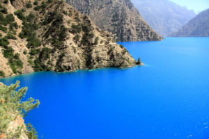 Phoksundo Lake
